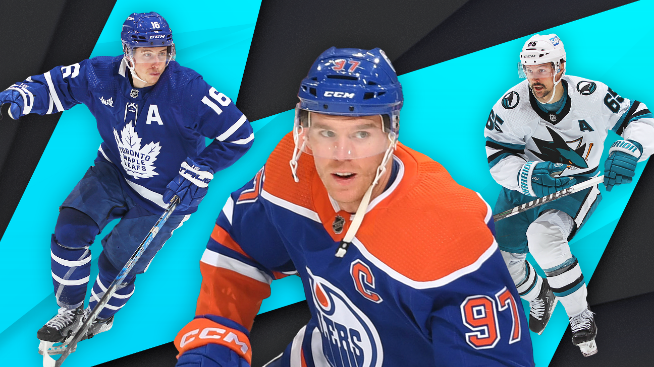 NHL Power Rankings: The 15 Coolest Names in the NHL, News, Scores,  Highlights, Stats, and Rumors
