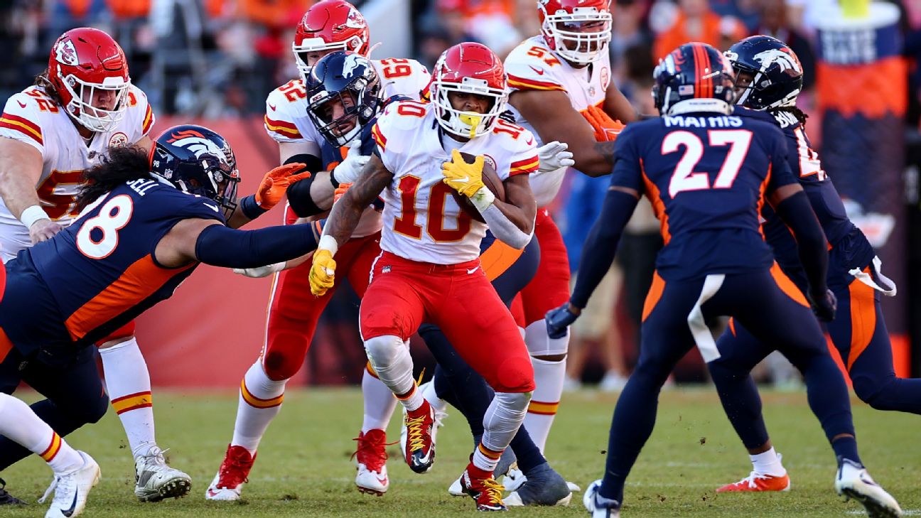 Chiefs vs Broncos Fantasy Football Worksheet, Week 14