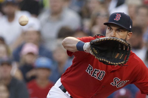Red Sox DFA Hosmer, get RHP Mills from Royals