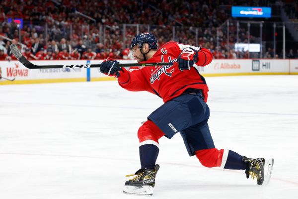 Alex Ovechkin dari Capitals memecahkan rekor gol sepanjang masa NHL