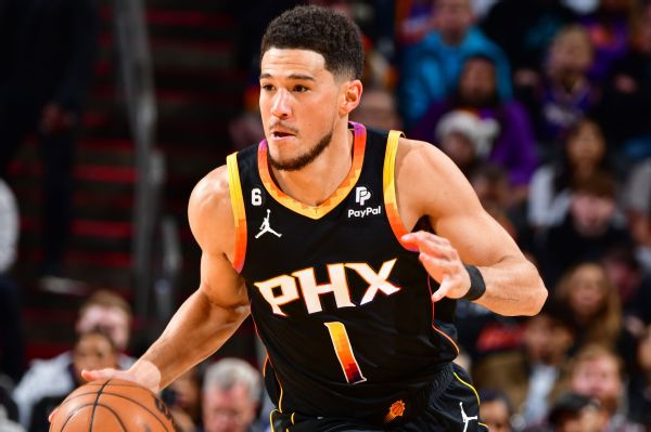Sources: Booker (groin) set to return vs. Nuggets