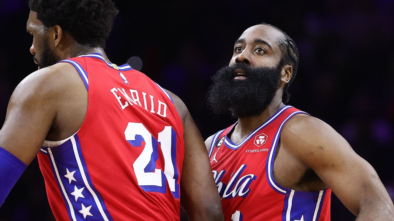 Barber Astrolabe Outdoor James Harden's career-high 21 assists tie 76ers franchise record - 6abc  Philadelphia
