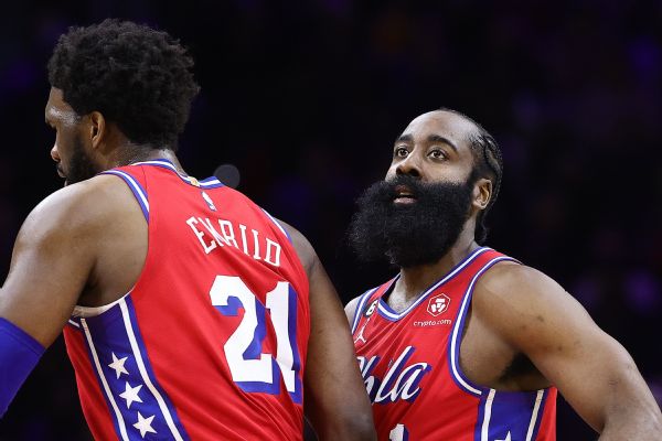 Harden's 21 assists tie Wilt, Cheeks' 76ers record