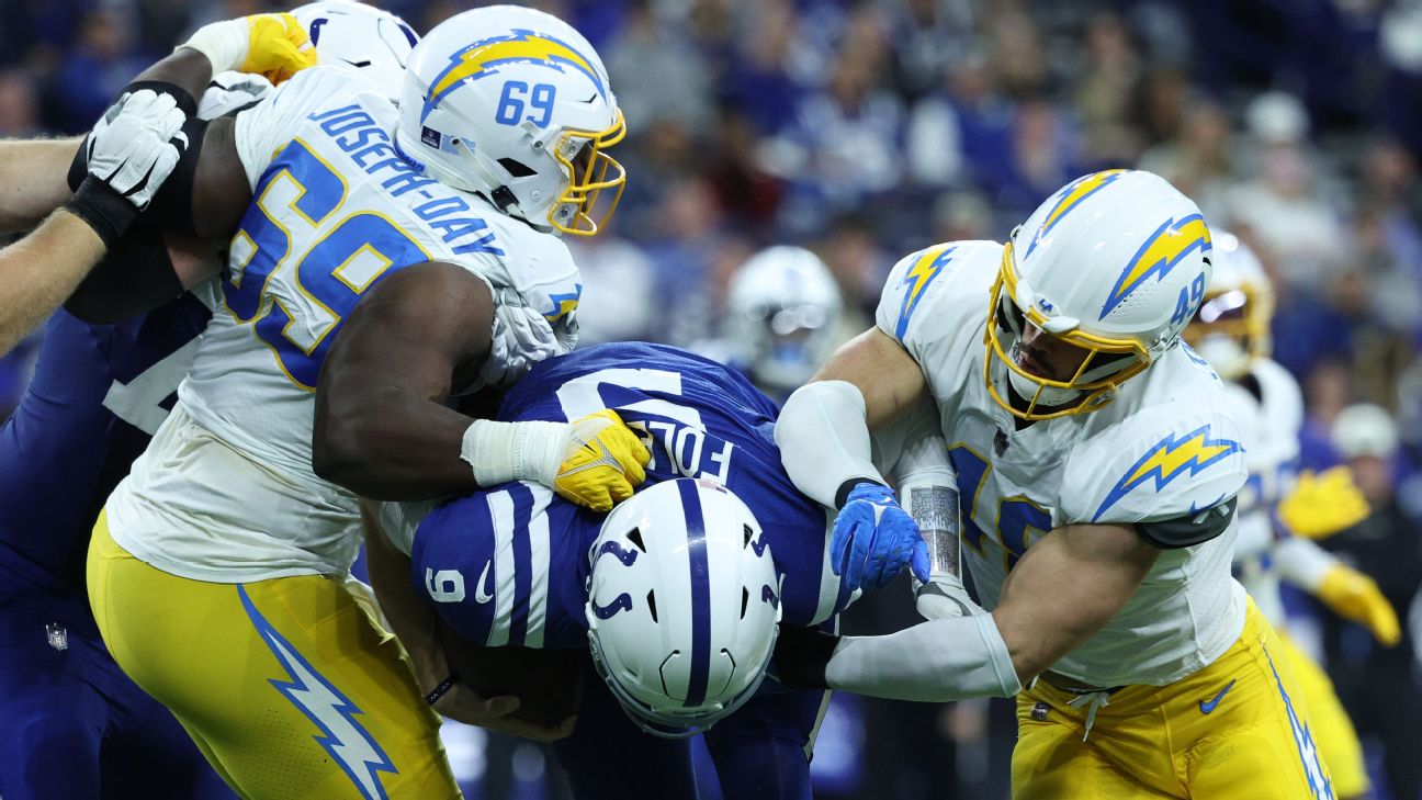 With seven sacks, Chargers' defense leads rout of Colts - ESPN