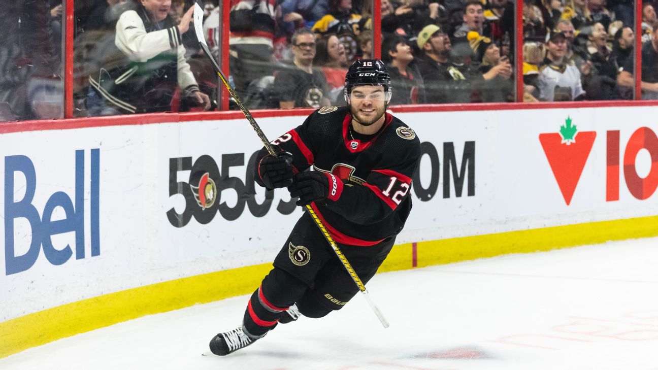 Fantasy hockey waiver watch - Orlov, Bertuzzi excelling in Boston - ESPN