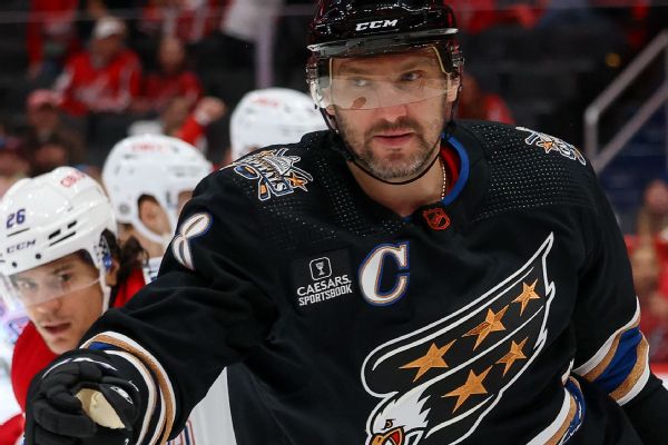 Ovechkin returns to Caps after father's death