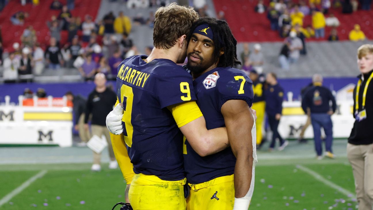 Michigan Wolverines Football- 2023 College Football Playoff