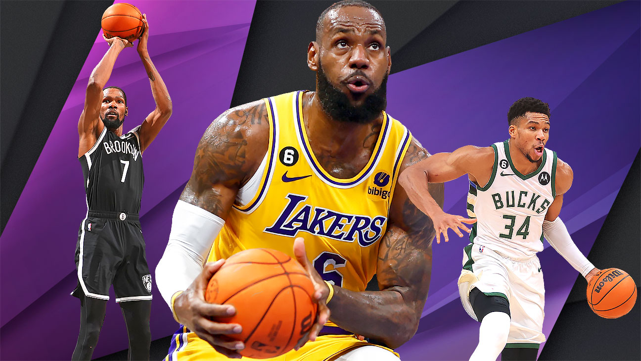 Lakers rule the NBA's all-time leading scorers list. Who's on top?