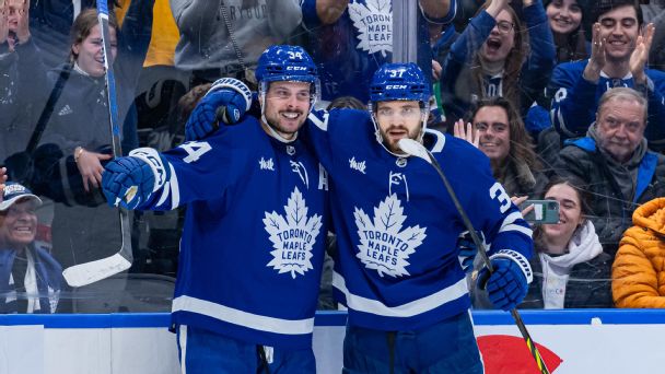 Articles by Inside The Maple Leafs Staff - The Hockey News Toronto