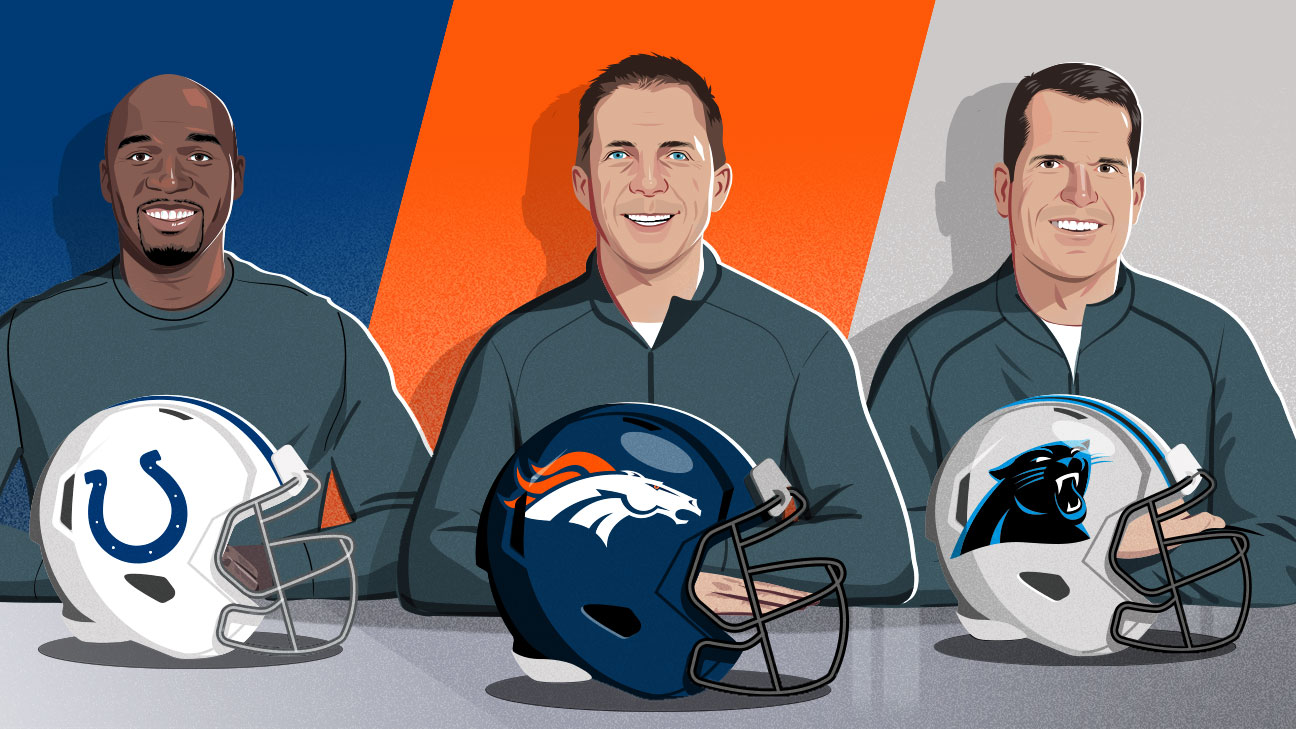 Siapa yang harus melatih Colts, Panthers, dan Broncos?  Coba carousel pelatih kepala NFL kami