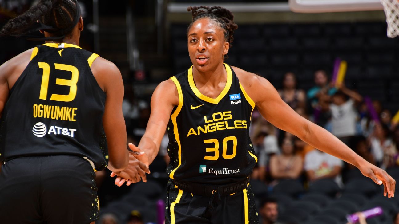 WNBA Free Agency: Who will return to the Los Angeles Sparks in 2022? -  Silver Screen and Roll