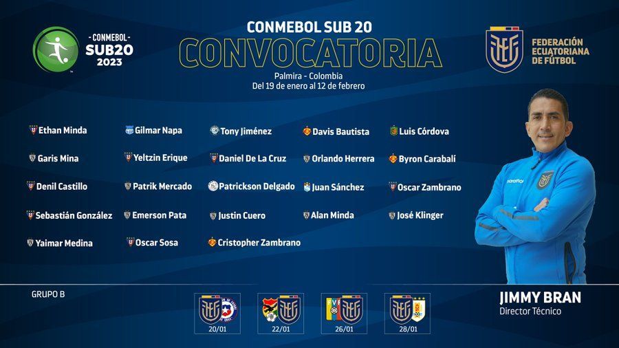 Se pone en marcha la selección Sub 20 del ascenso: la primera lista de  convocados