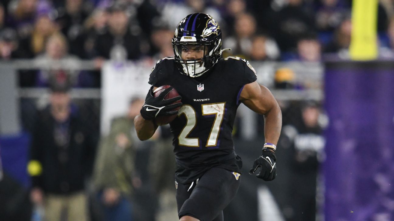 Ravens’ Dobbins says he sat out due to contract