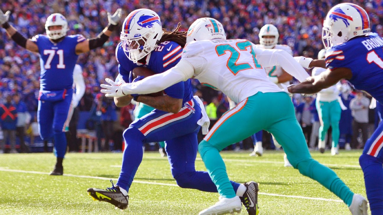 Revisiting five Miami Dolphins to watch at the Buffalo Bills