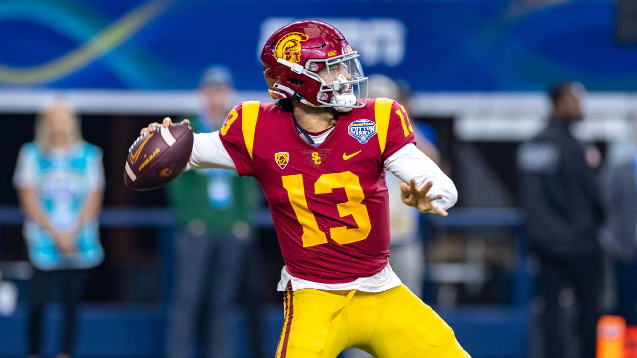 Ranking the top quarterback prospects in the 2024 NFL draft - The  Washington Post