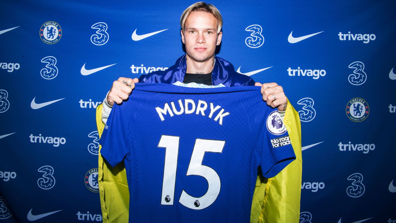 How Chelsea beat Arsenal to the signing of Mykhailo Mudryk