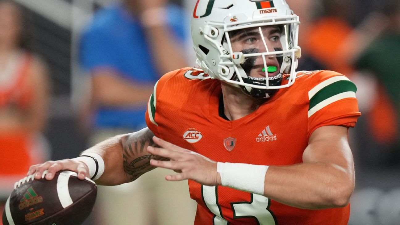 Miami QB Garcia enters transfer portal with 3 eligible seasons - ESPN