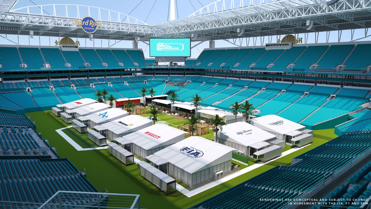 Miami GP announces upgrades, including new paddock on Dolphins' football  field - ESPN