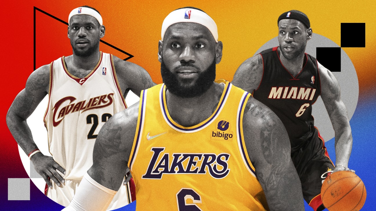 The endless wardrobe of LeBron James, the NBA's new scoring king