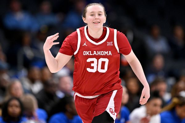 Sooners' Robertson sets women's 3-point record