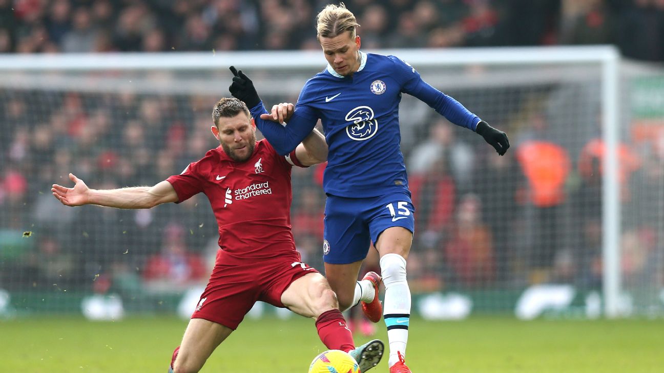 Liverpool 0-0 Chelsea lit up by Mykhailo Mudryks debut