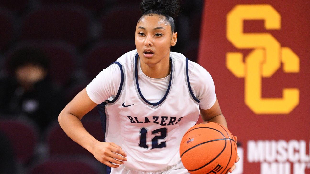 2023 women's college basketball recruiting class rankings - Top 15