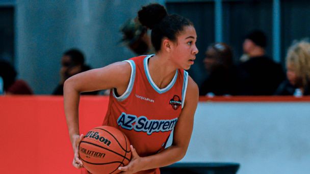 15 women's college basketball recruits whose stock is on the rise