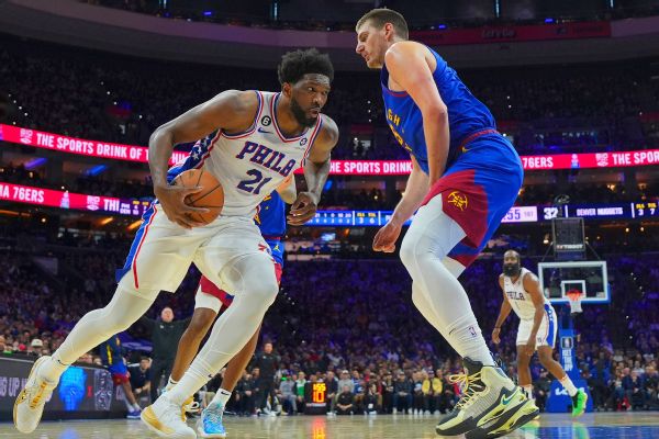 Embiid out, Harden due back vs. Jokic, Nuggets