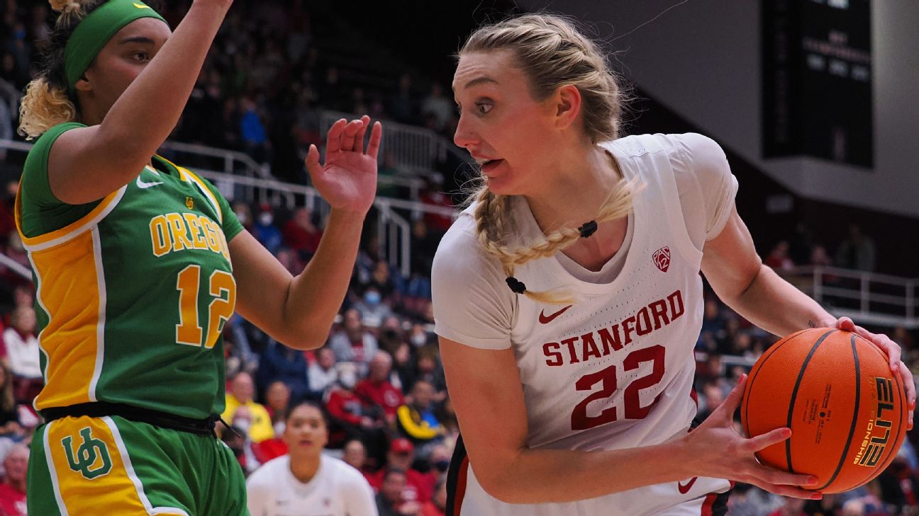 Cameron Brink - Women's Basketball - Stanford University Athletics