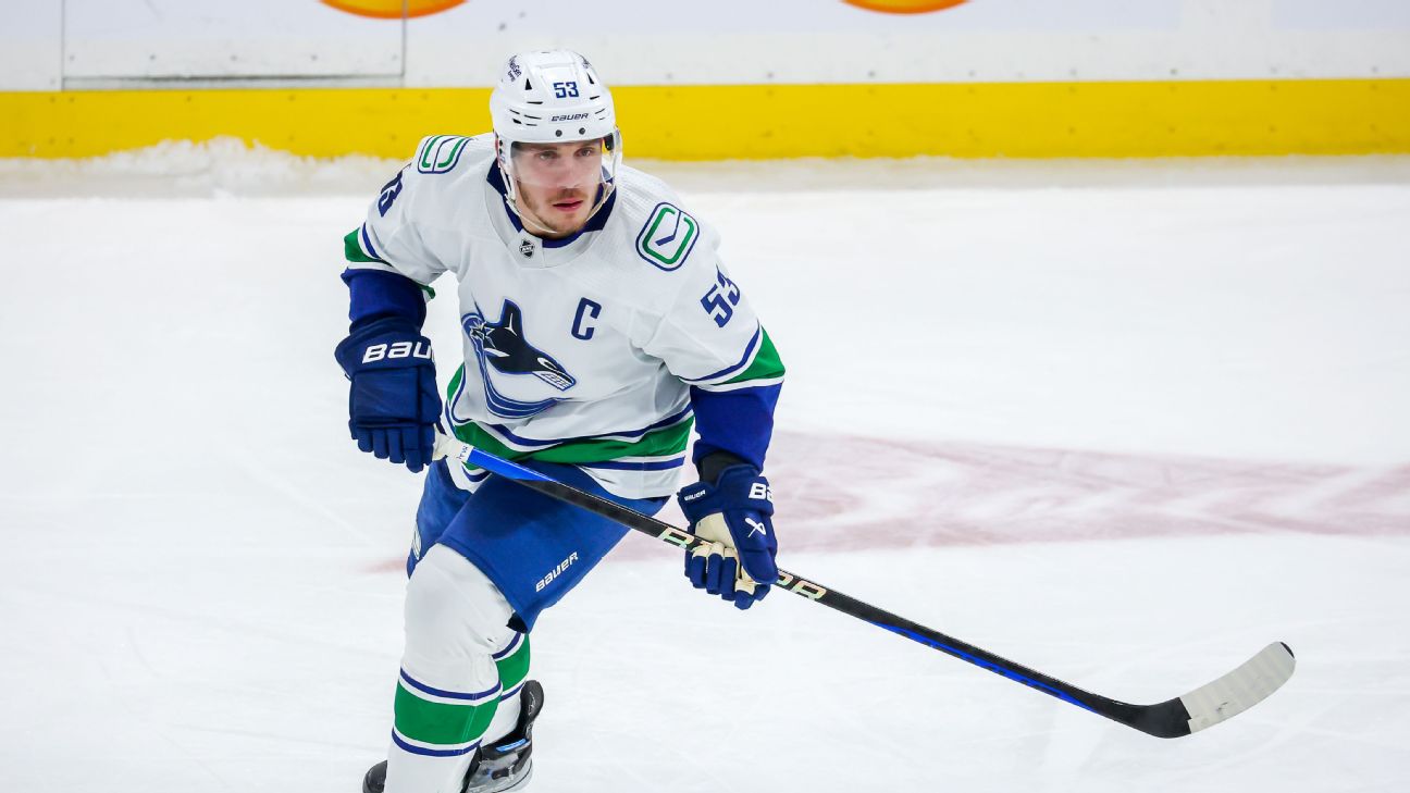 Which Canucks and Islanders benefit from the Bo Horvat trade?