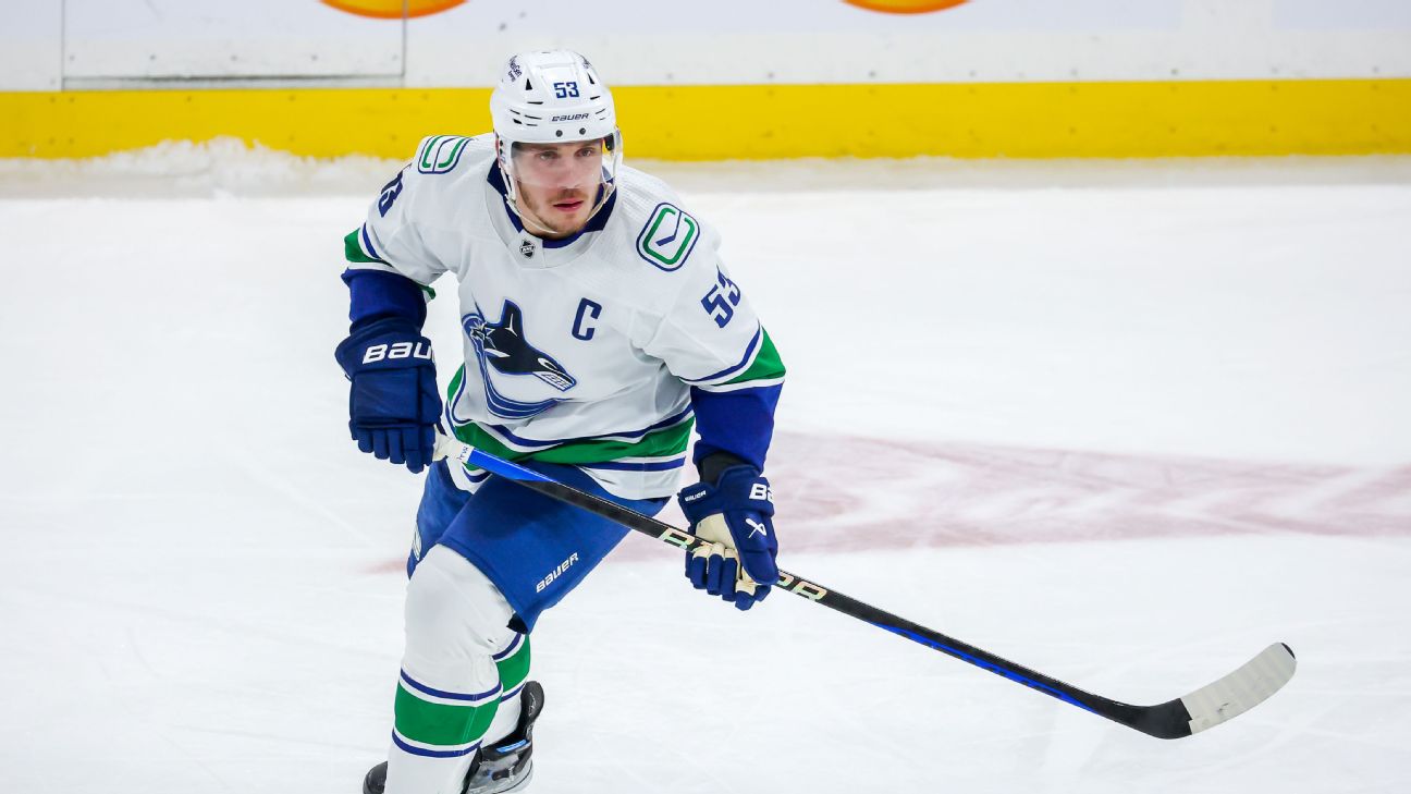 Bo Horvat and Elias Pettersson pick up wins in second World Hockey