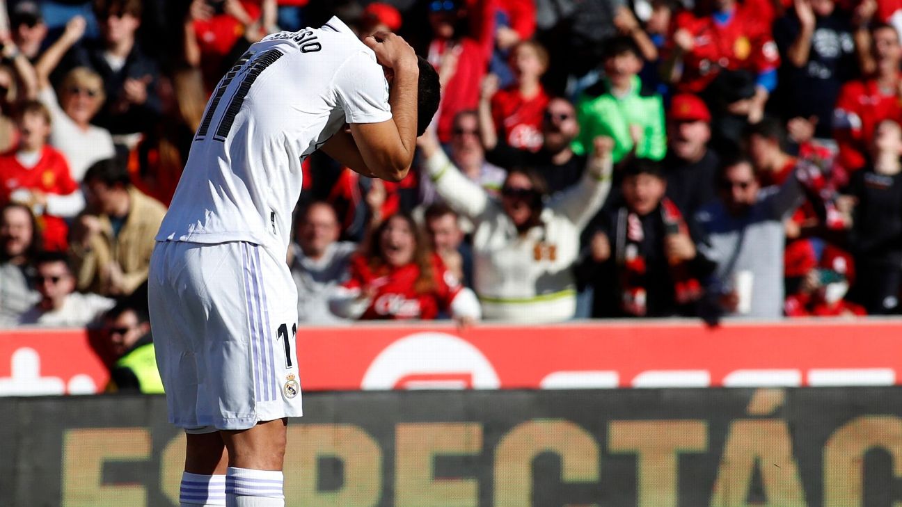 Real Madrid stumble at Mallorca as Asensio misses penalty