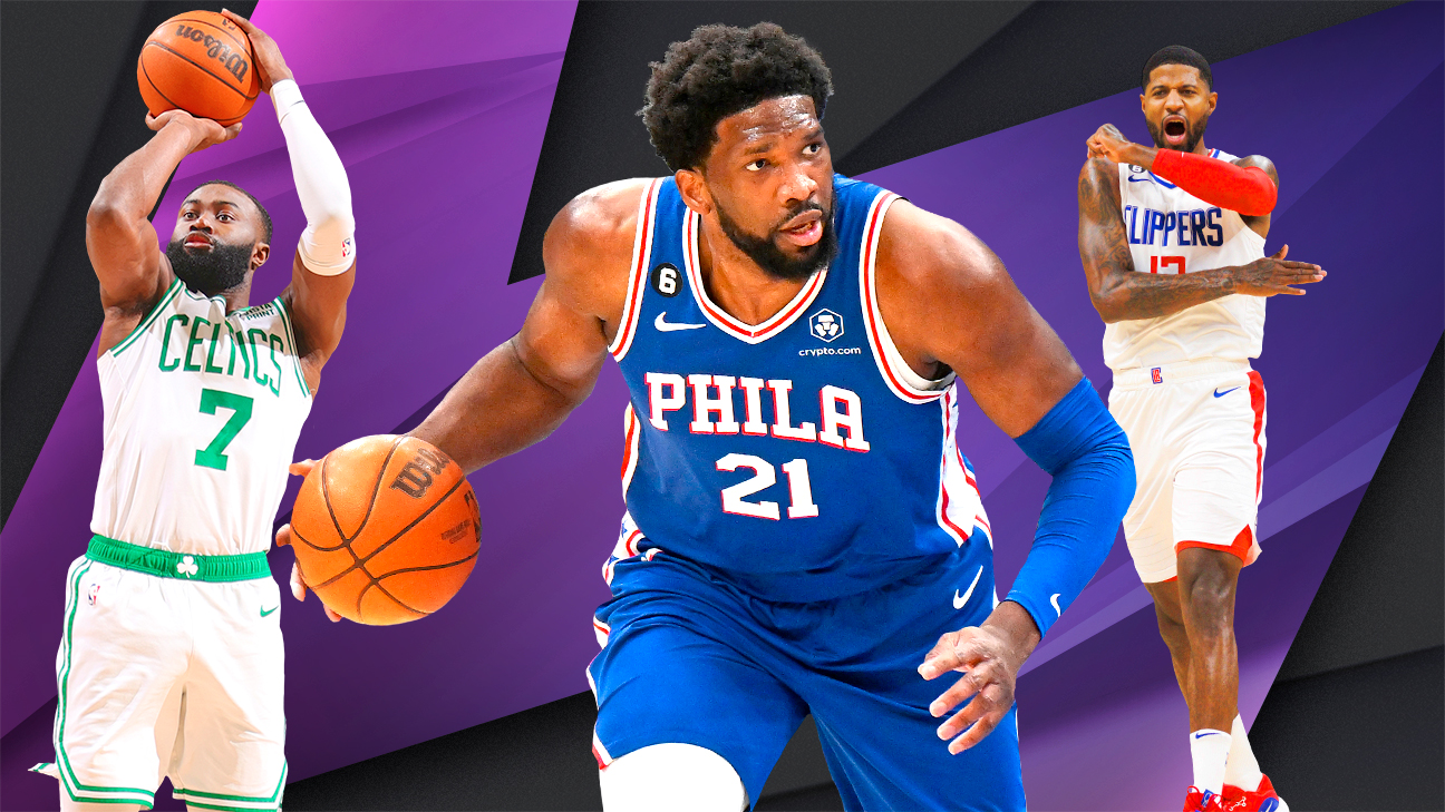 Sixers: Ranking every player on the 2022-23 roster
