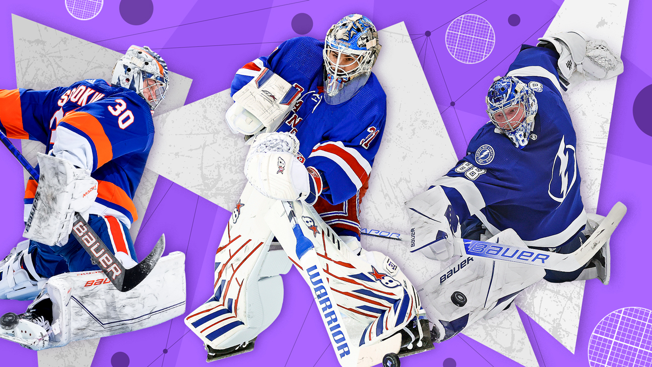 NHL Top Players: Top 10 Goalies