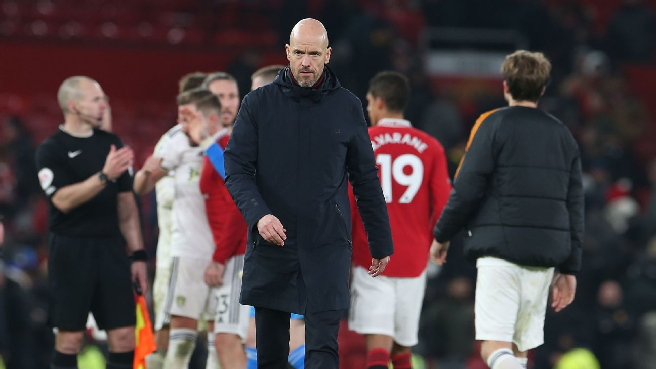 Ten Hag: Slow starts vs. Leeds ‘unacceptable’