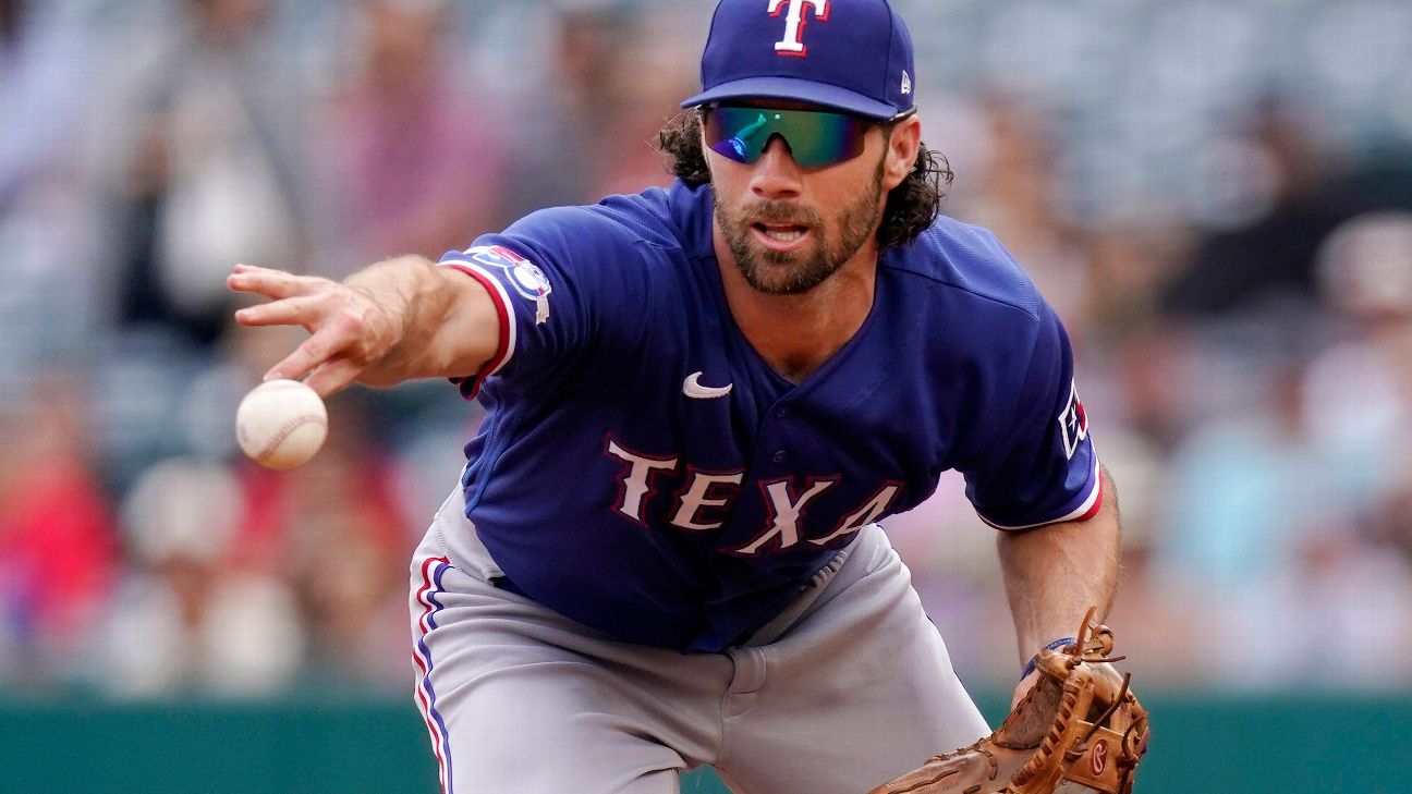 MLB Trade Rumors on X: Charlie Culberson Elects Free Agency:    / X