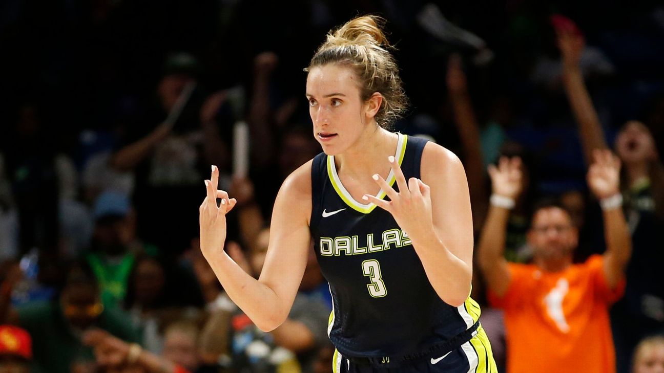 WNBA trade grades 2023: Winners and losers from the most impactful trades -  ABC7 New York
