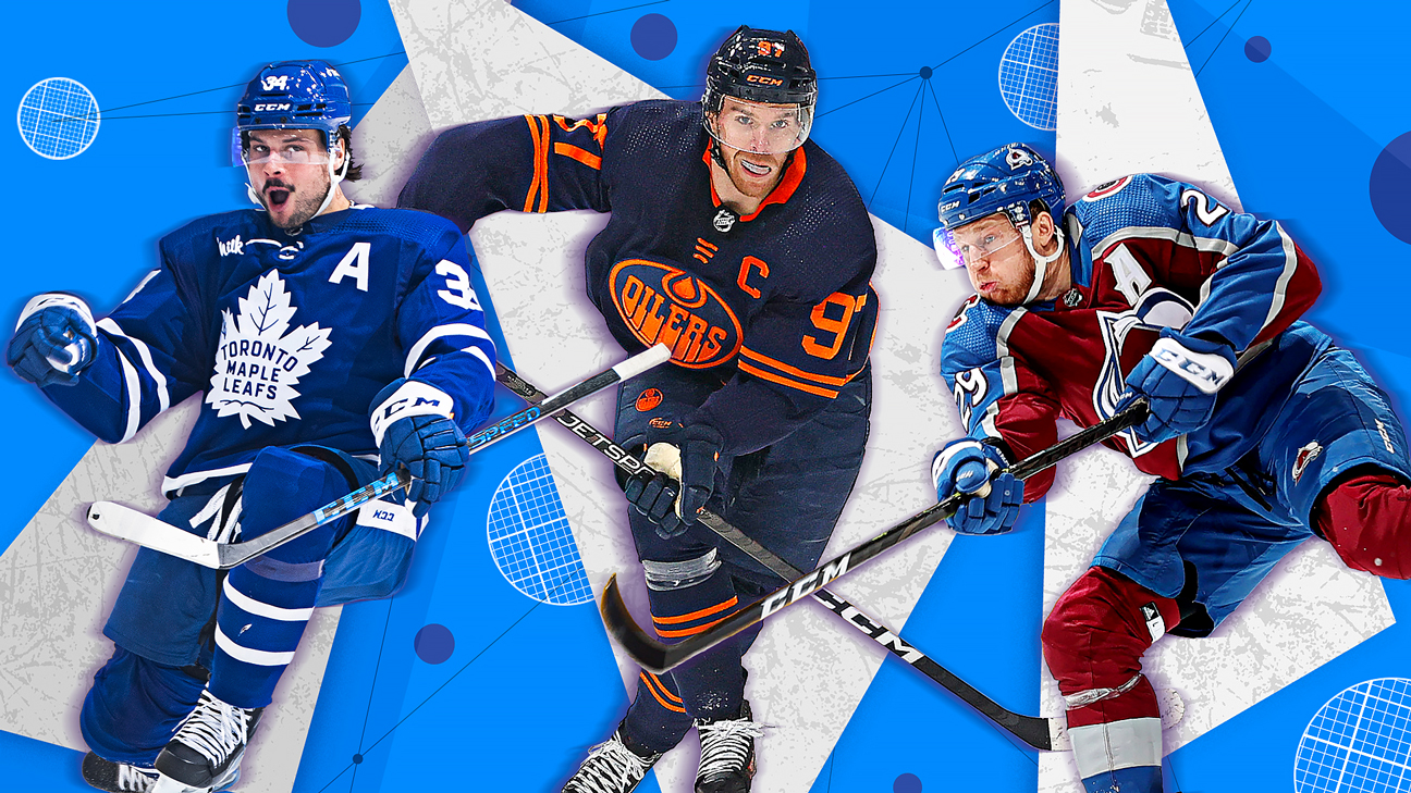Top 10 NHL centers of 2023 - Execs, players vote for best