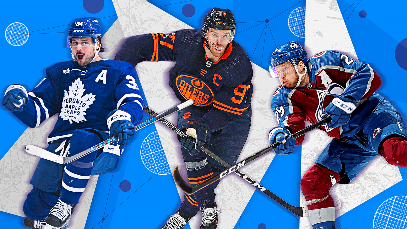 The Ten Best NHL Players in Hockey Today (2023) - NHL Rumors