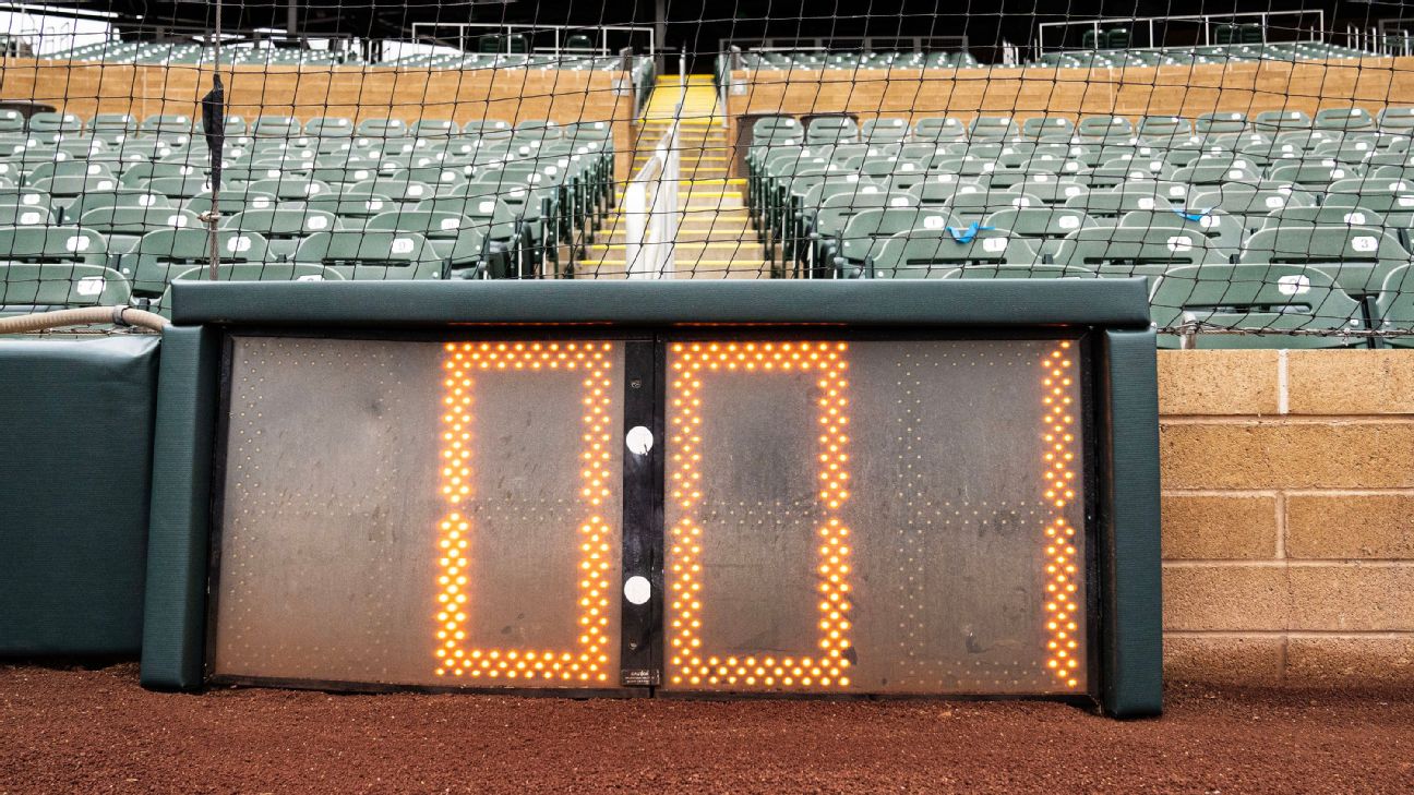 Sources: MLB mulls tweaks to pitch clock rules