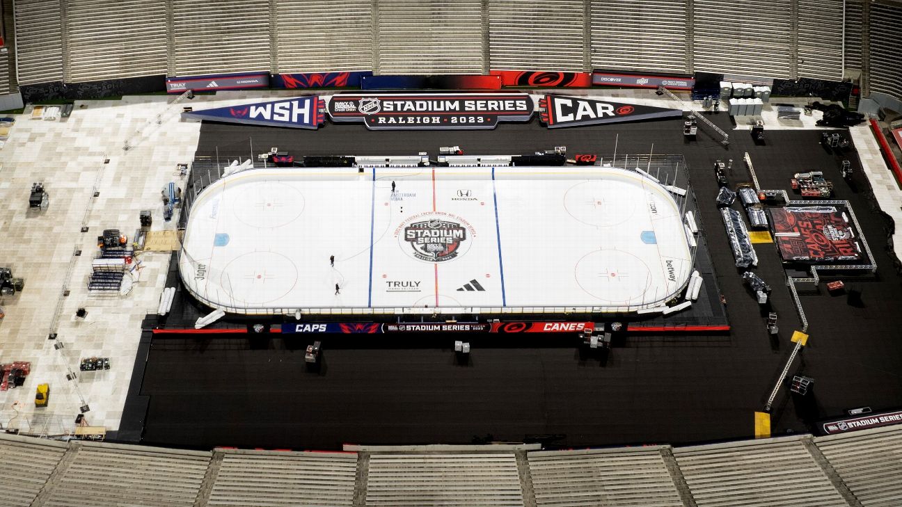 Praising the Stadium Series, the NHL's wilder outdoor game ABC11