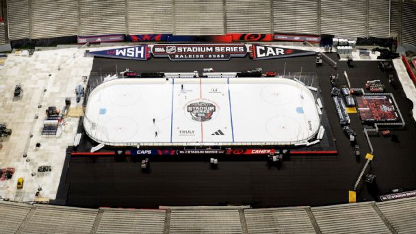 NHL announces new details and rendering for 2023 Stadium Series Game  between Capitals and Hurricanes
