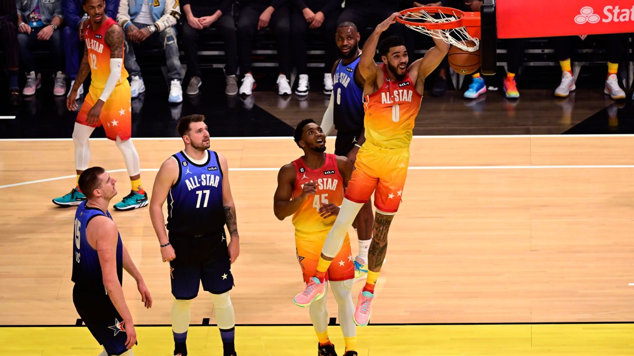 Utah's 2023 NBA All-Star game had record-low viewership. Can the
