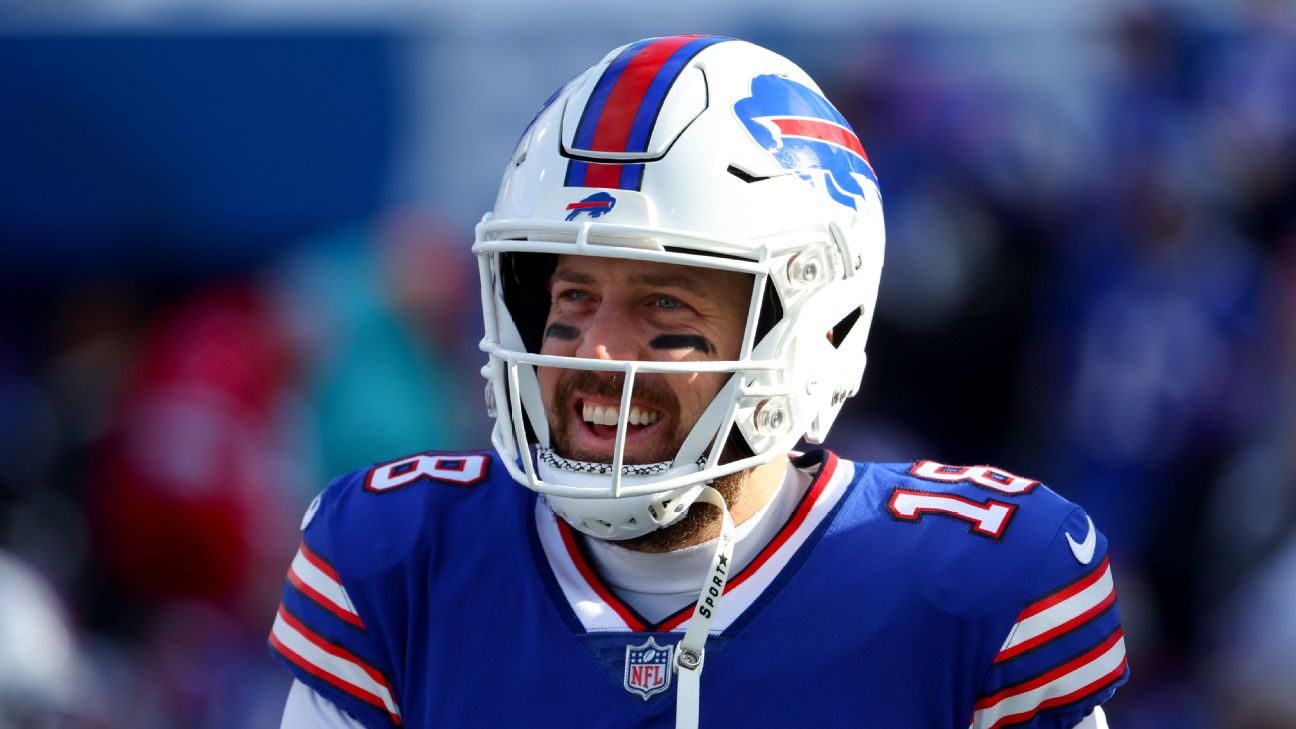 Vikings still waiting to find out if Bills will start Josh Allen or Case  Keenum at quarterback – Twin Cities