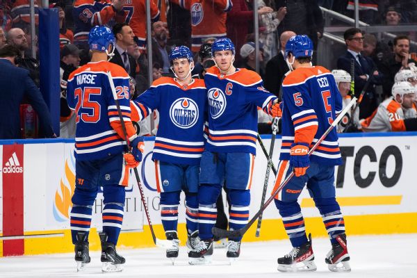 Oilers’ McDavid fifth-fastest to 800 career points