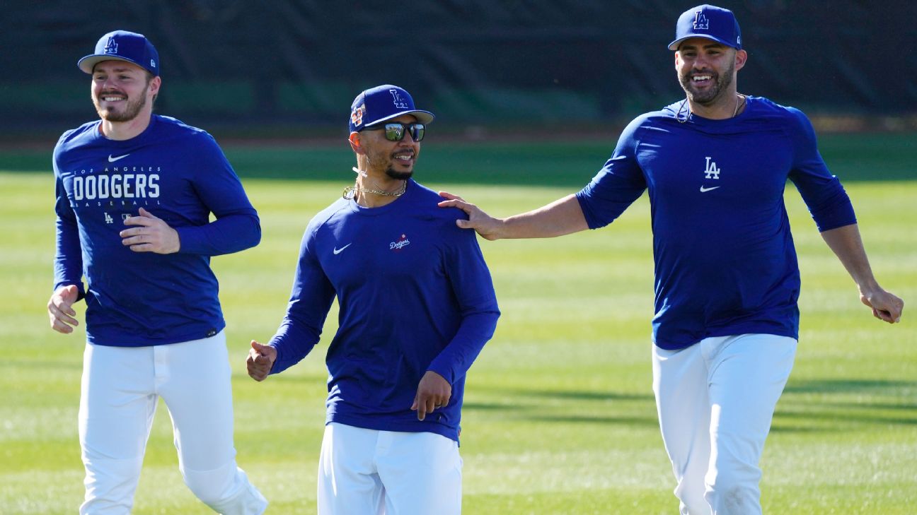 Dodgers prospects 2022: True Blue LA readers pick the top 12 - True Blue LA