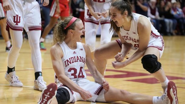 Women's bracket winners, losers and South Carolina's path to a perfect season