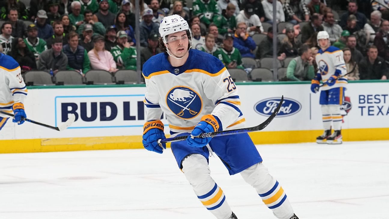 Lineup picks, matchups, start or sit advice for Thursday