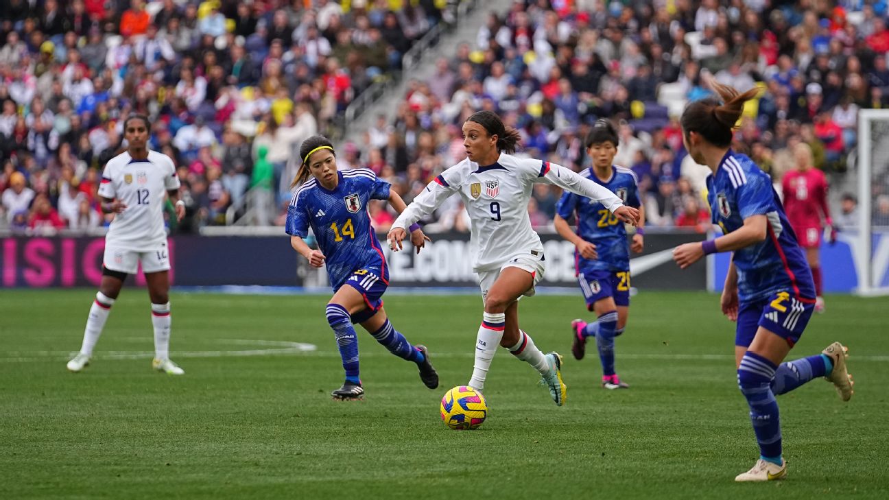 Analysis of all 32 Women's World Cup-bound teams in February
