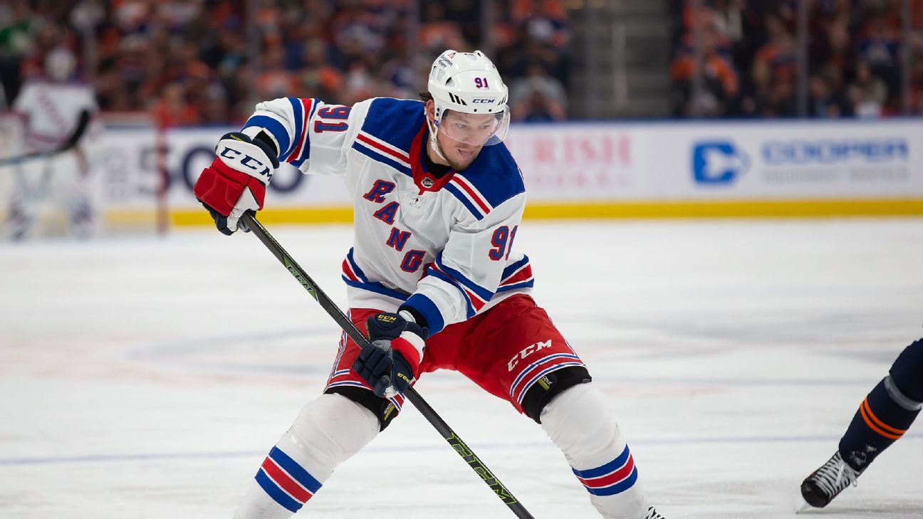 Inside scoop: How trades could reshape Rangers, Capitals